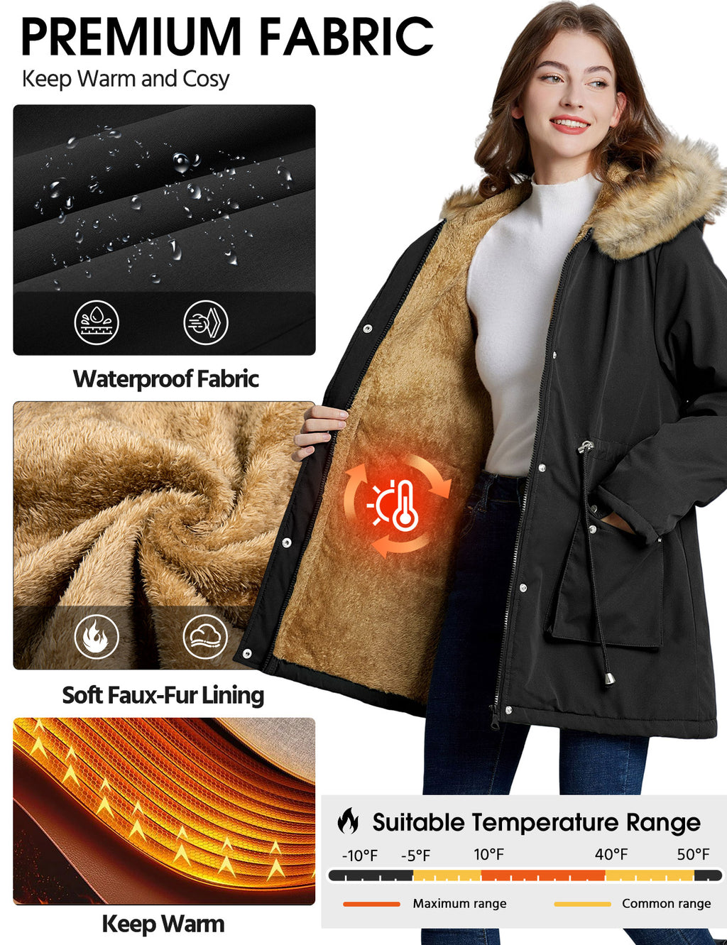 LVWQ Women's Winter Parka Coat Fleece Lined Jacket with Faux Fur Hood, Heavy Warm Winter Coat, Water Resistant Windproof Jacket with Pockets